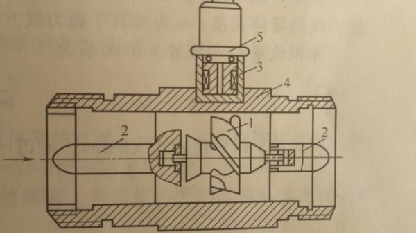 智能渦輪流量計的結(jié)構(gòu)示意圖