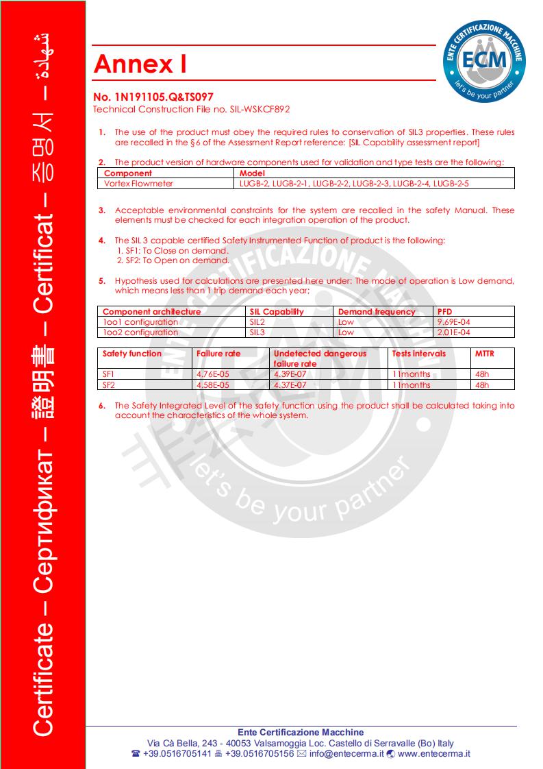 61、渦街流量計(jì)SIL認(rèn)證