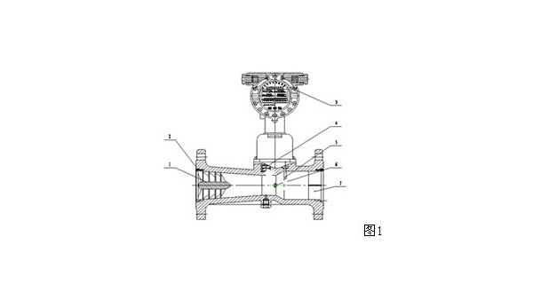 天然氣旋進(jìn)旋渦流量計(jì)的結(jié)構(gòu)示意圖